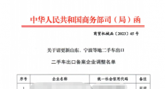 喜讯│山东拓安成功入选商务部二手车出口业务企业名单